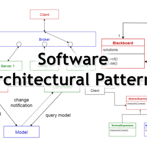 Design Patterns - Mise en œuvre et architecture logicielle